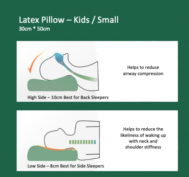 Comfort Latex Pillow - Kids / Small
