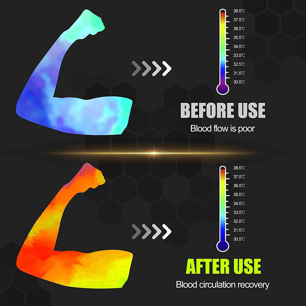 Supportive and Comfortable Elbow Compression